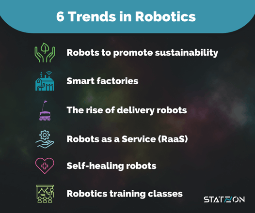 6 trends in robotics in 2022