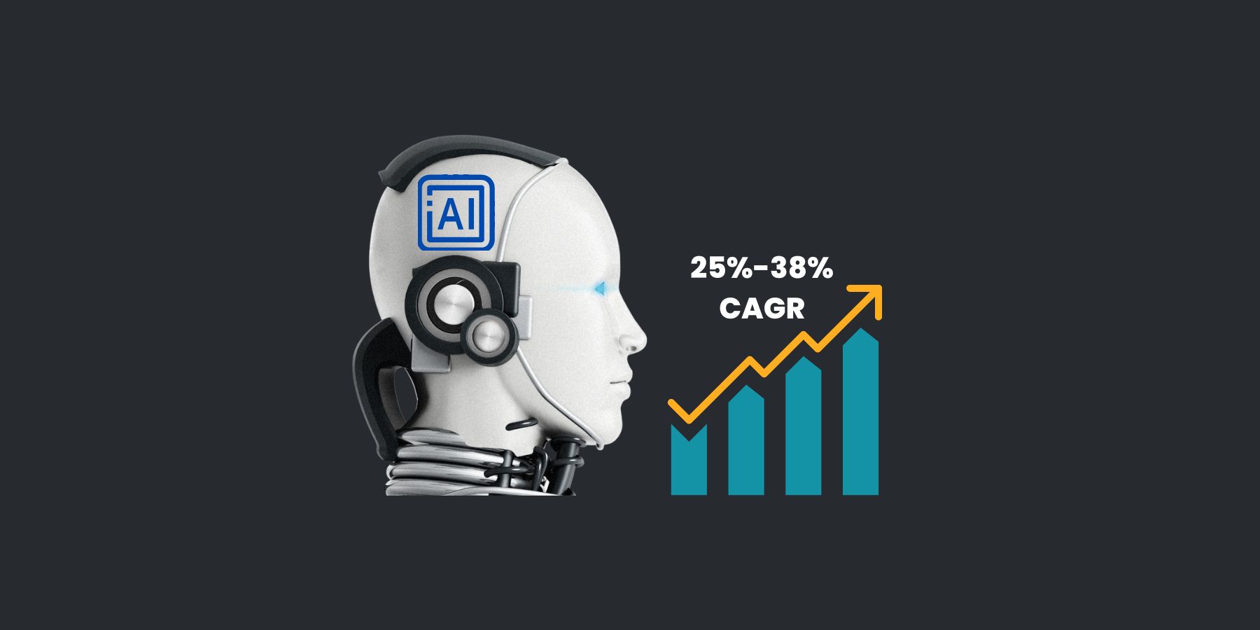 Artificial robot market growth